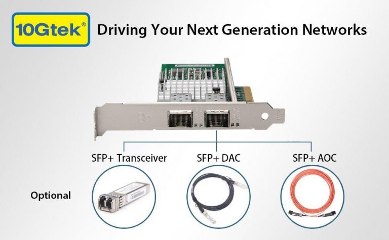 4 Steps to Choose a Proper NIC for Your Device – SFPcables Blog | SFP